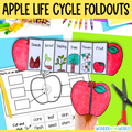Life cycle of an apple tree sequence and fold science craft activity