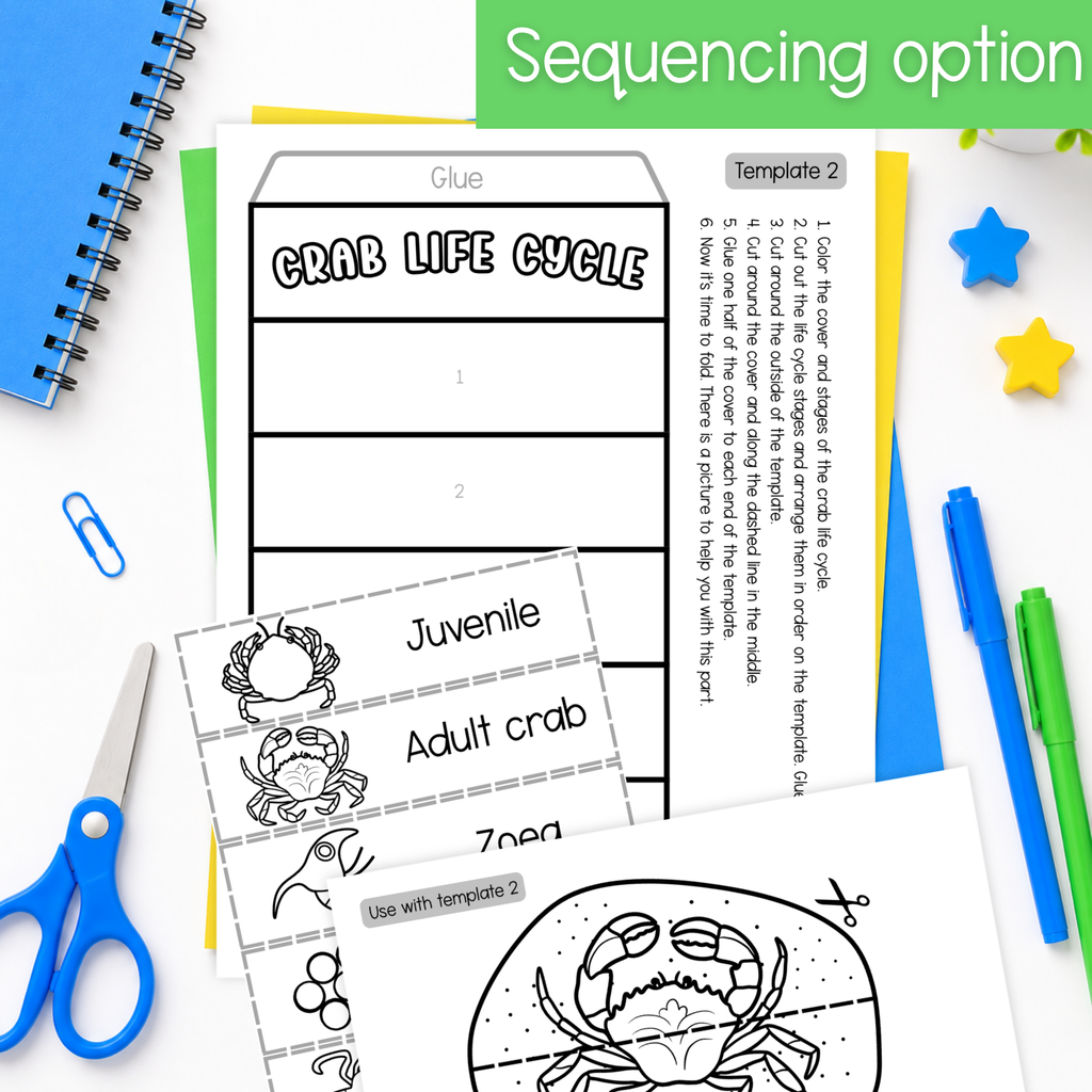 Life cycle of a crab sequence and fold science craft activity