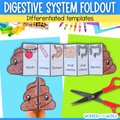 The digestive system sequence and fold science craft activity - poop