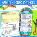 Earth's four spheres and their interactions folding activity and worksheets