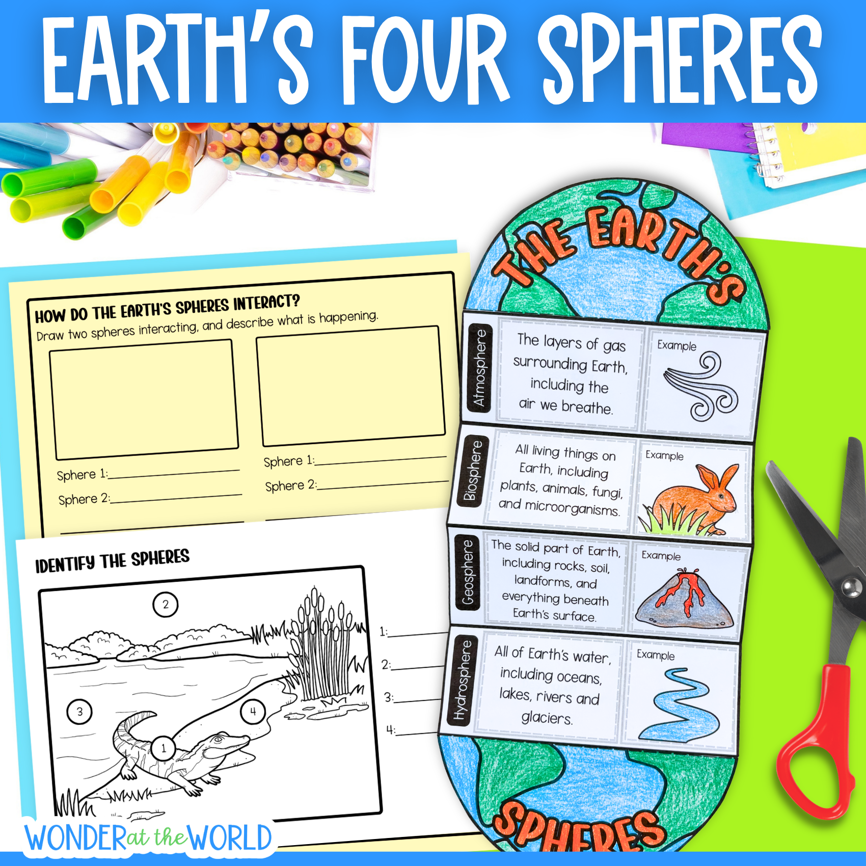 Earth's four spheres and their interactions folding activity and worksheets