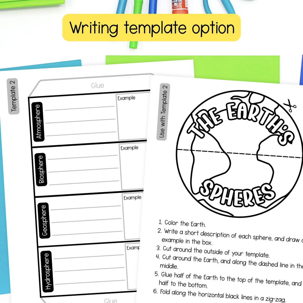 Earth's four spheres and their interactions folding activity and worksheets