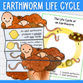 Earthworm life cycle sequence and fold science craft activity