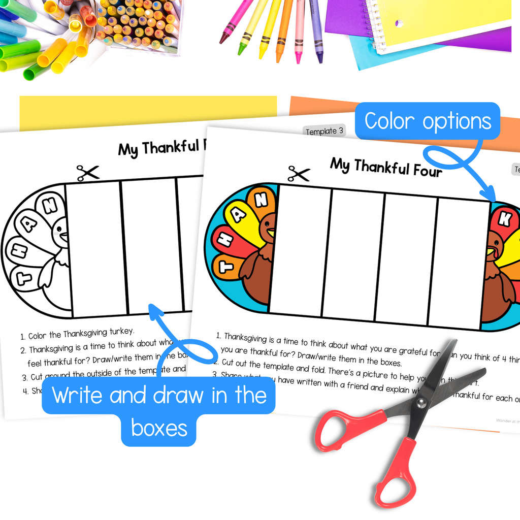 Thanksgiving turkey reflection craft activity I am thankful gratitude craftivity