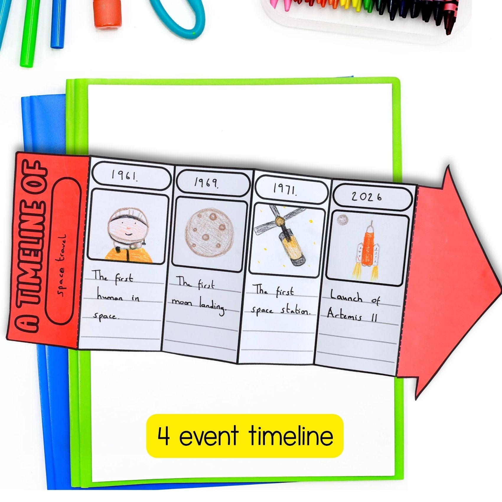 Blank folding timeline templates for chronological order