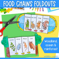 Food chains sequence and fold craft activity woodland ocean rainforest habitats