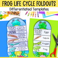Frog life cycle sequence and fold science craft activity