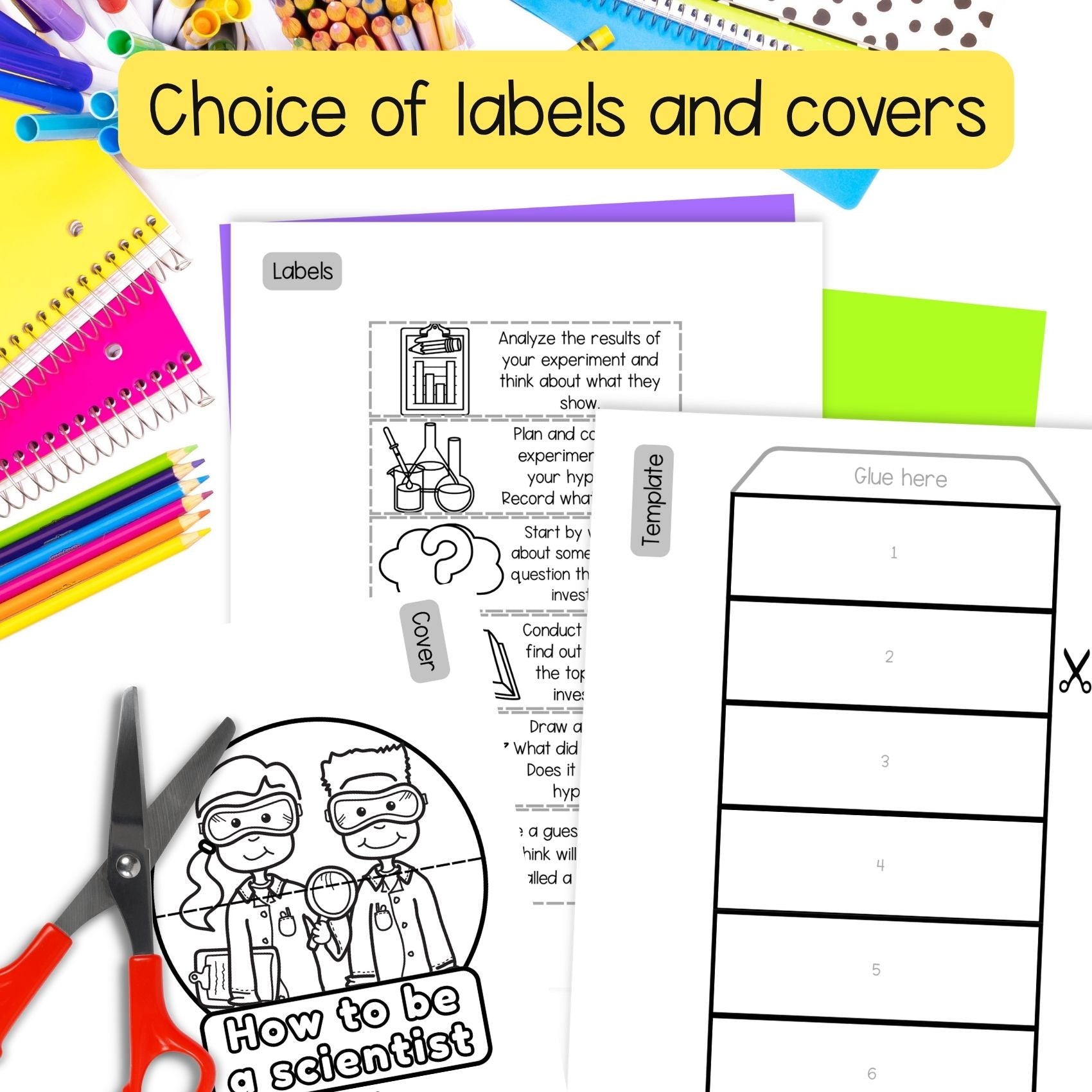 The Scientific Method sequence and fold activity and posters