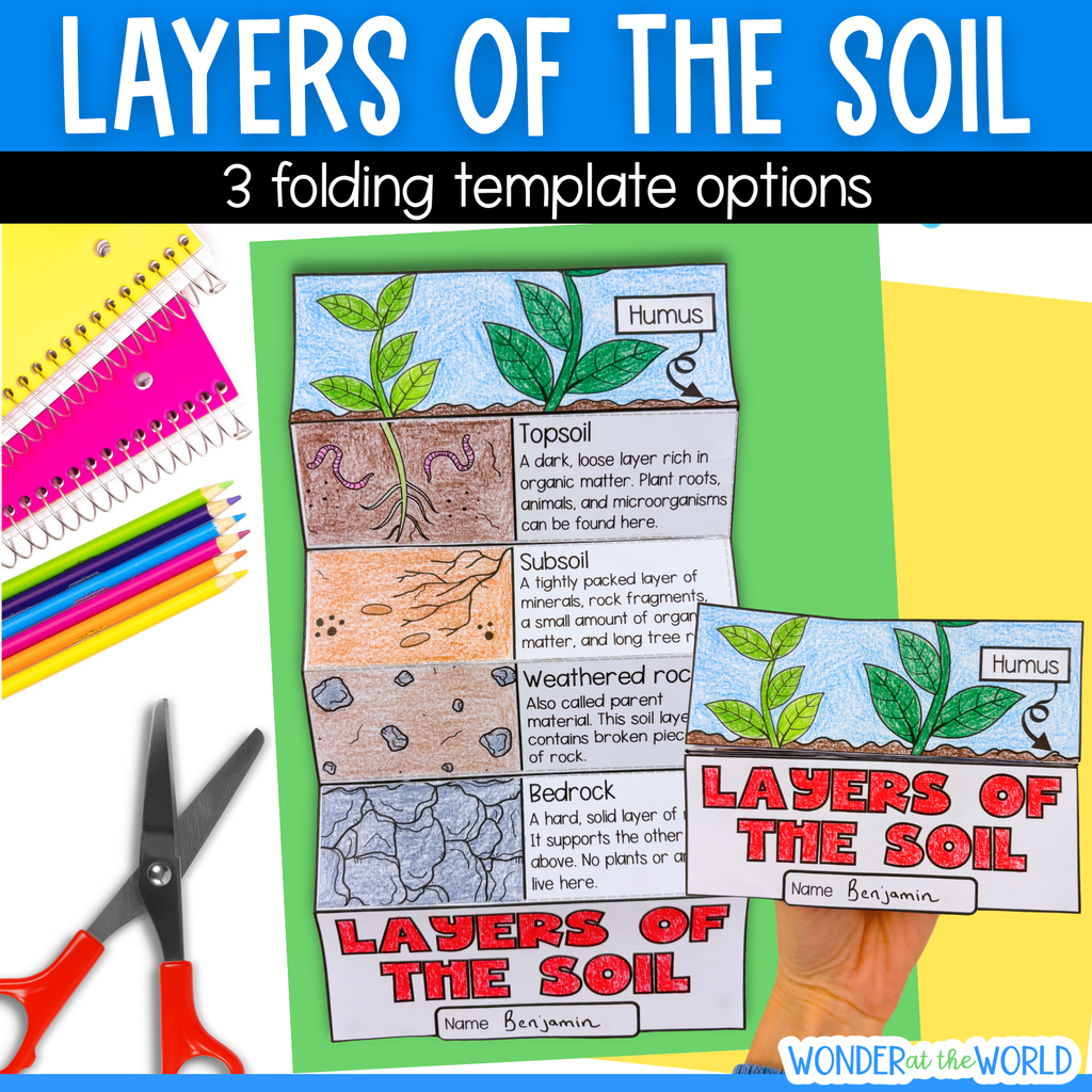 Layers of the soil cut and paste folding Earth science activity