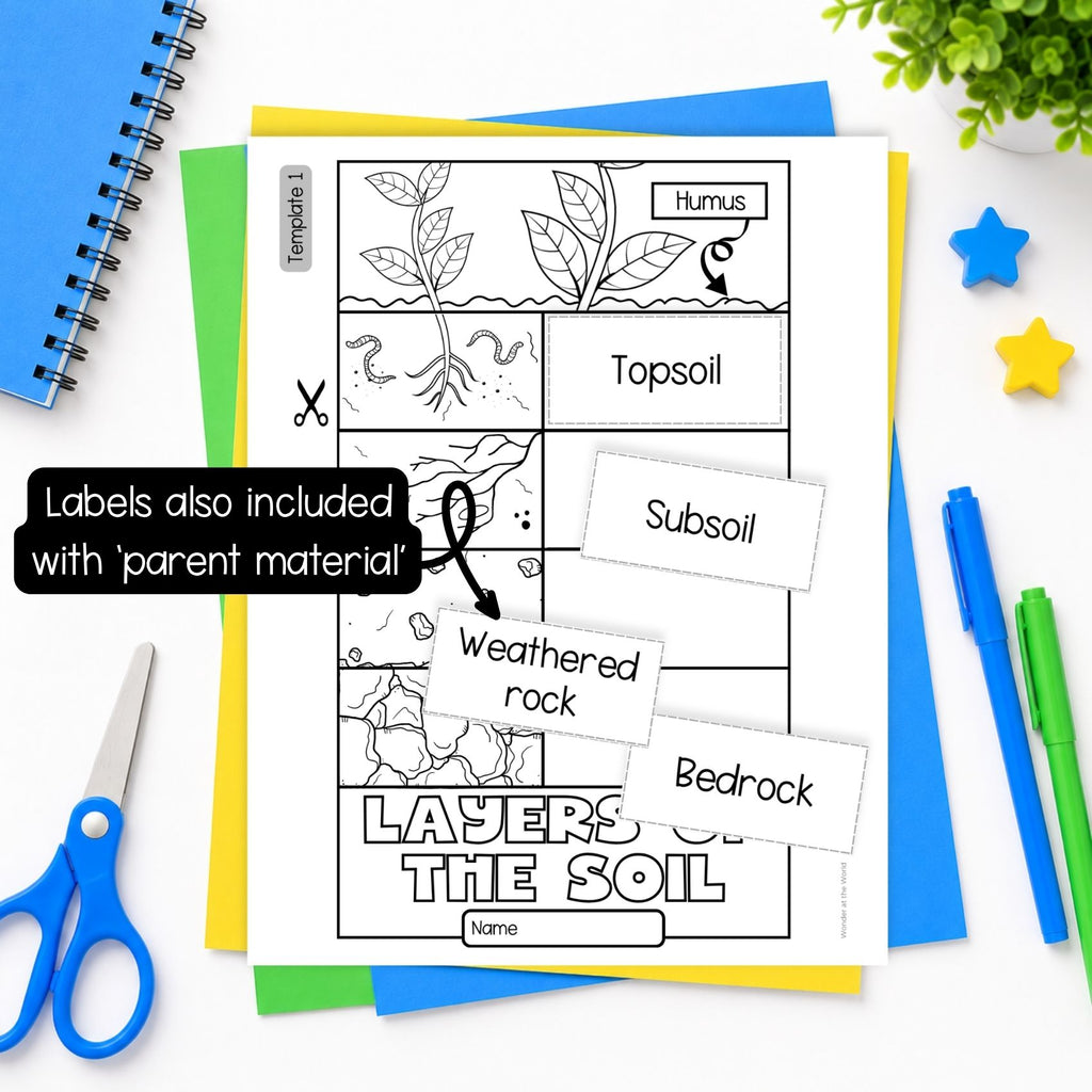 Layers of the soil cut and paste folding Earth science activity