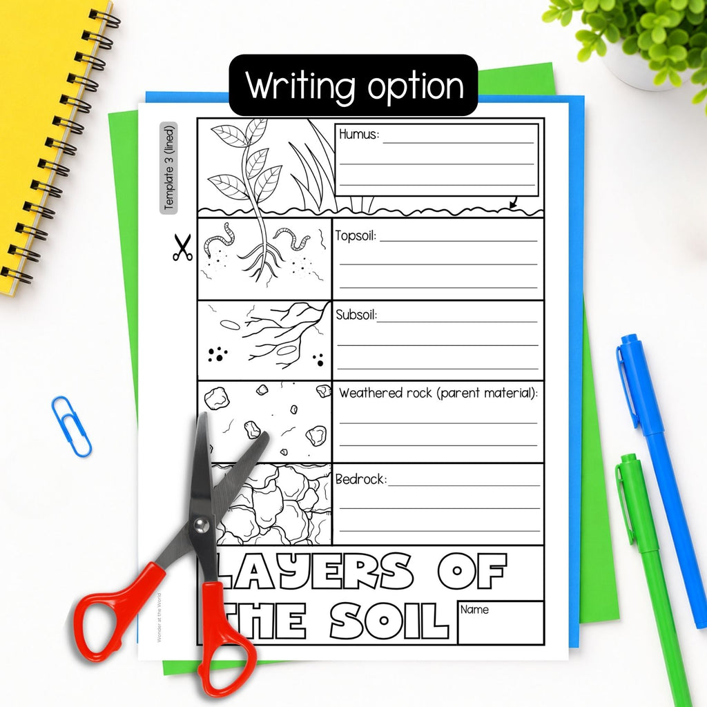 Layers of the soil cut and paste folding Earth science activity