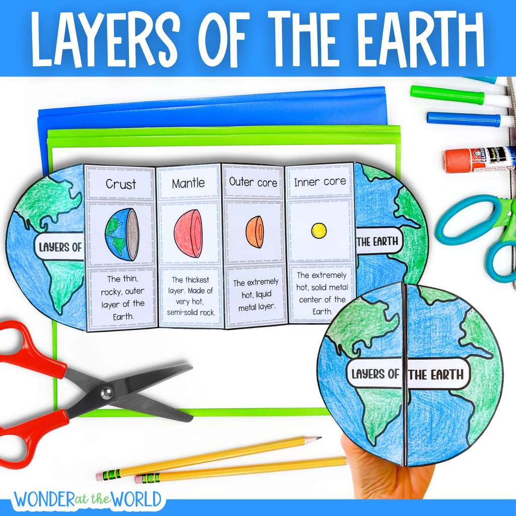 Layers of the Earth folding science craft activity
