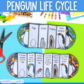 Life cycle of a penguin sequence and fold science craft activty