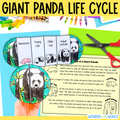 Giant panda life cycle sequence and fold science craft activity