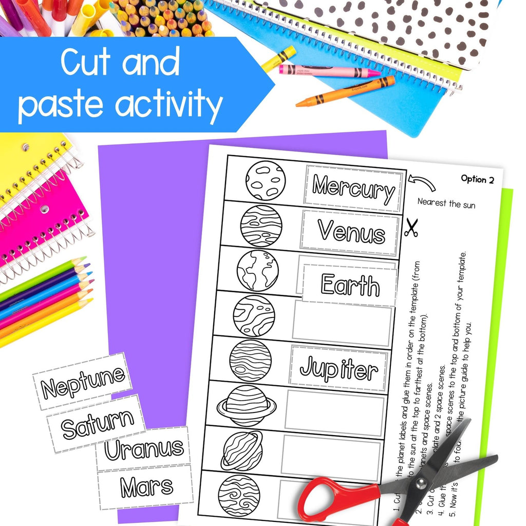 Planets in the Solar System sequence and fold activity