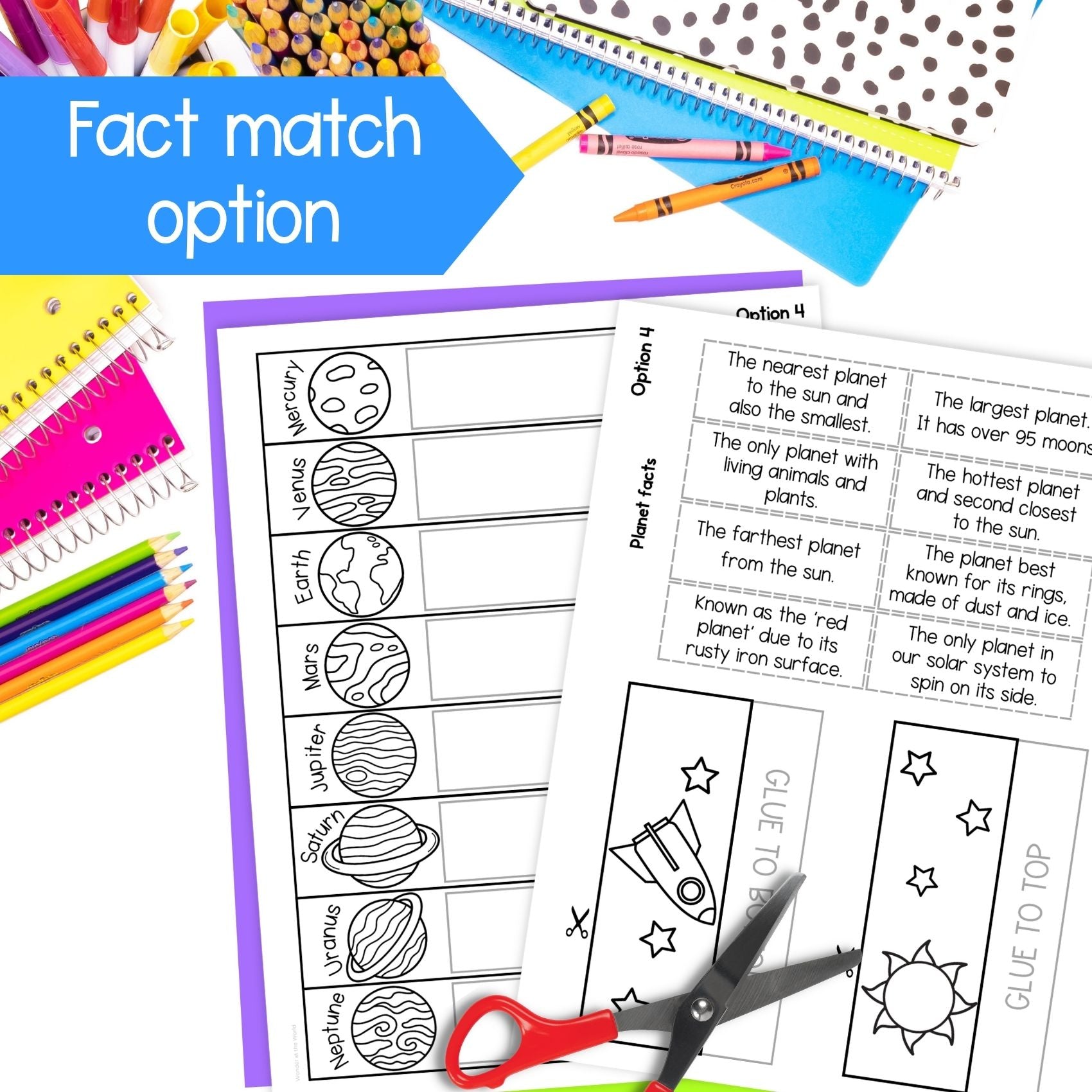Planets in the Solar System sequence and fold activity