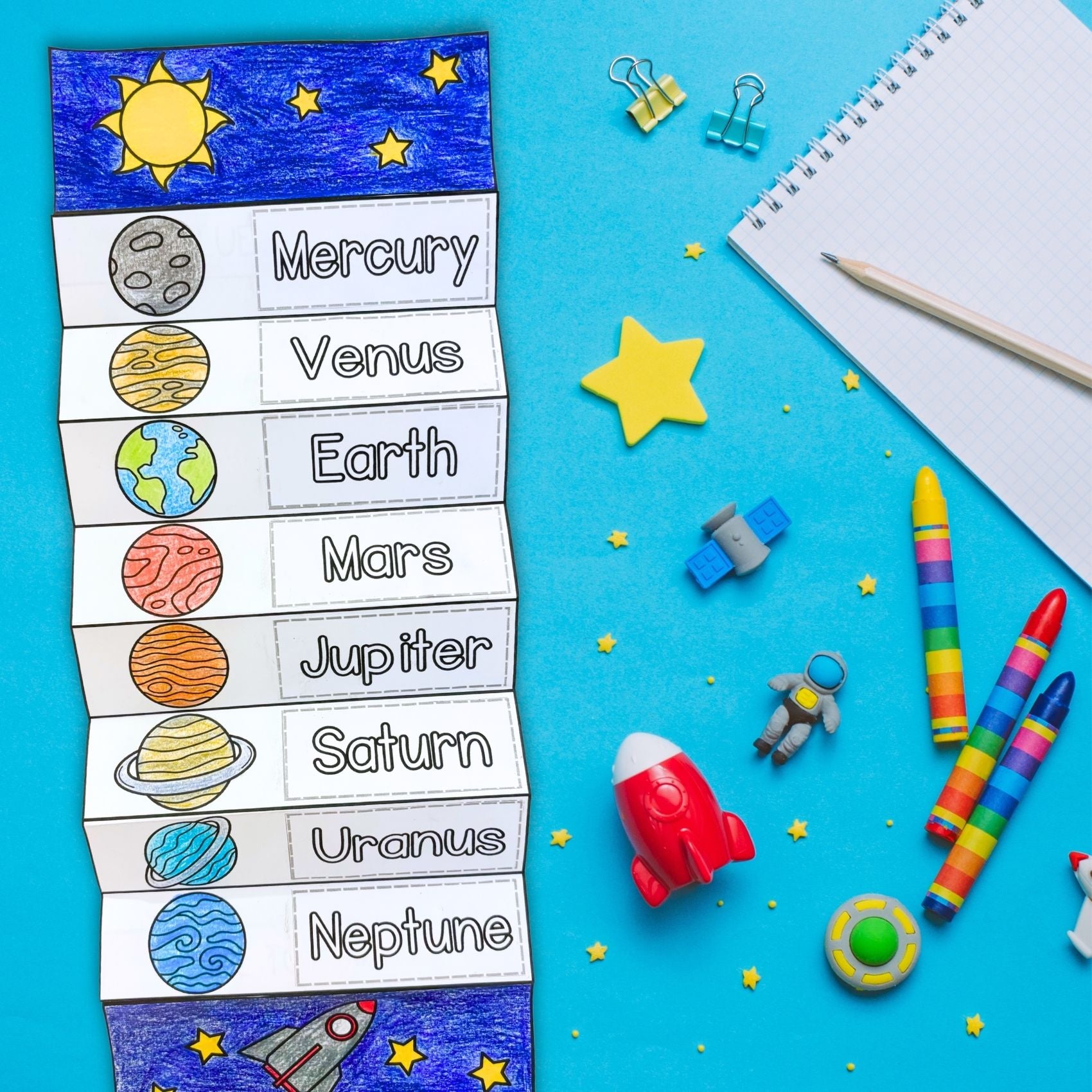 Planets in the Solar System sequence and fold activity
