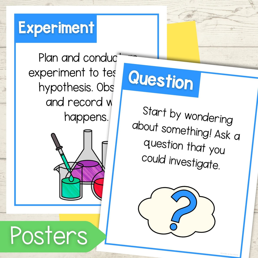 The Scientific Method sequence and fold activity and posters