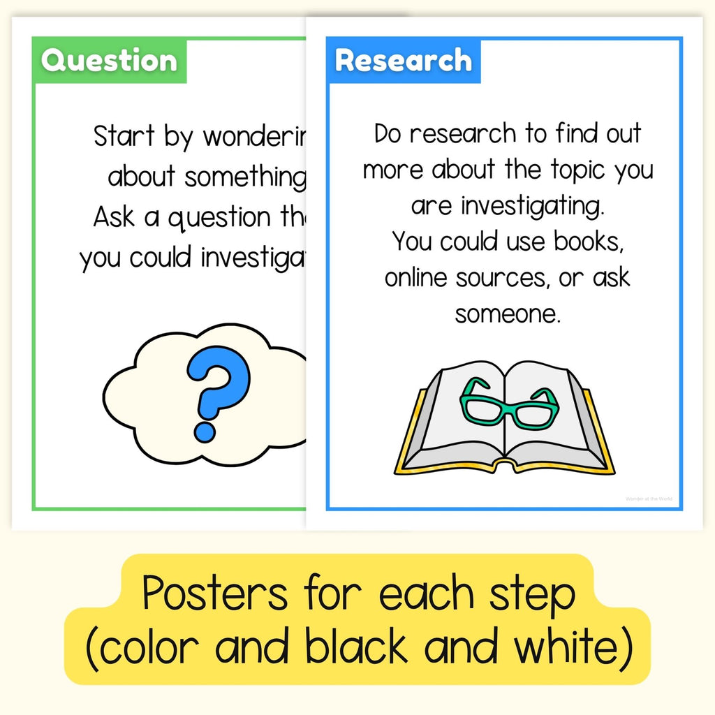 The Scientific Method sequence and fold activity and posters