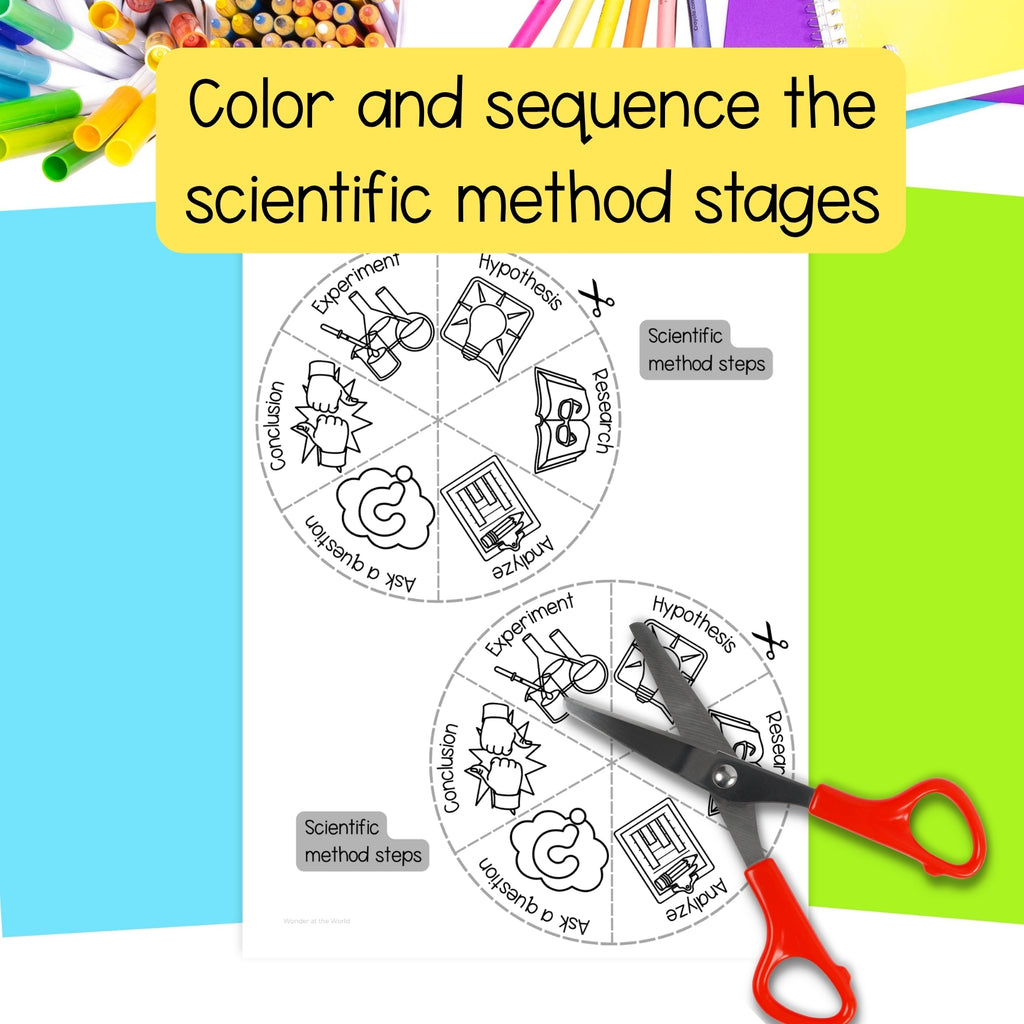 The scientific method steps magnifier science STEM craft activity