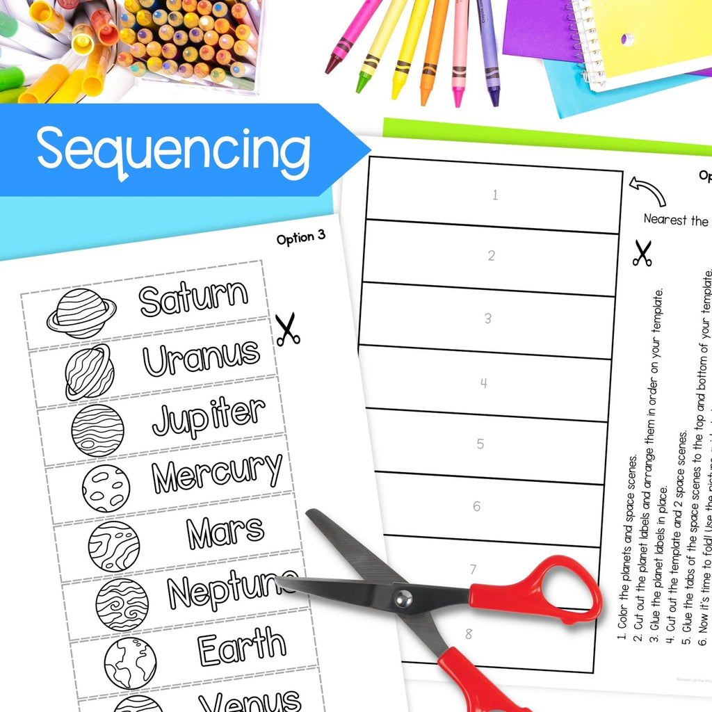 Planets in the Solar System sequence and fold activity