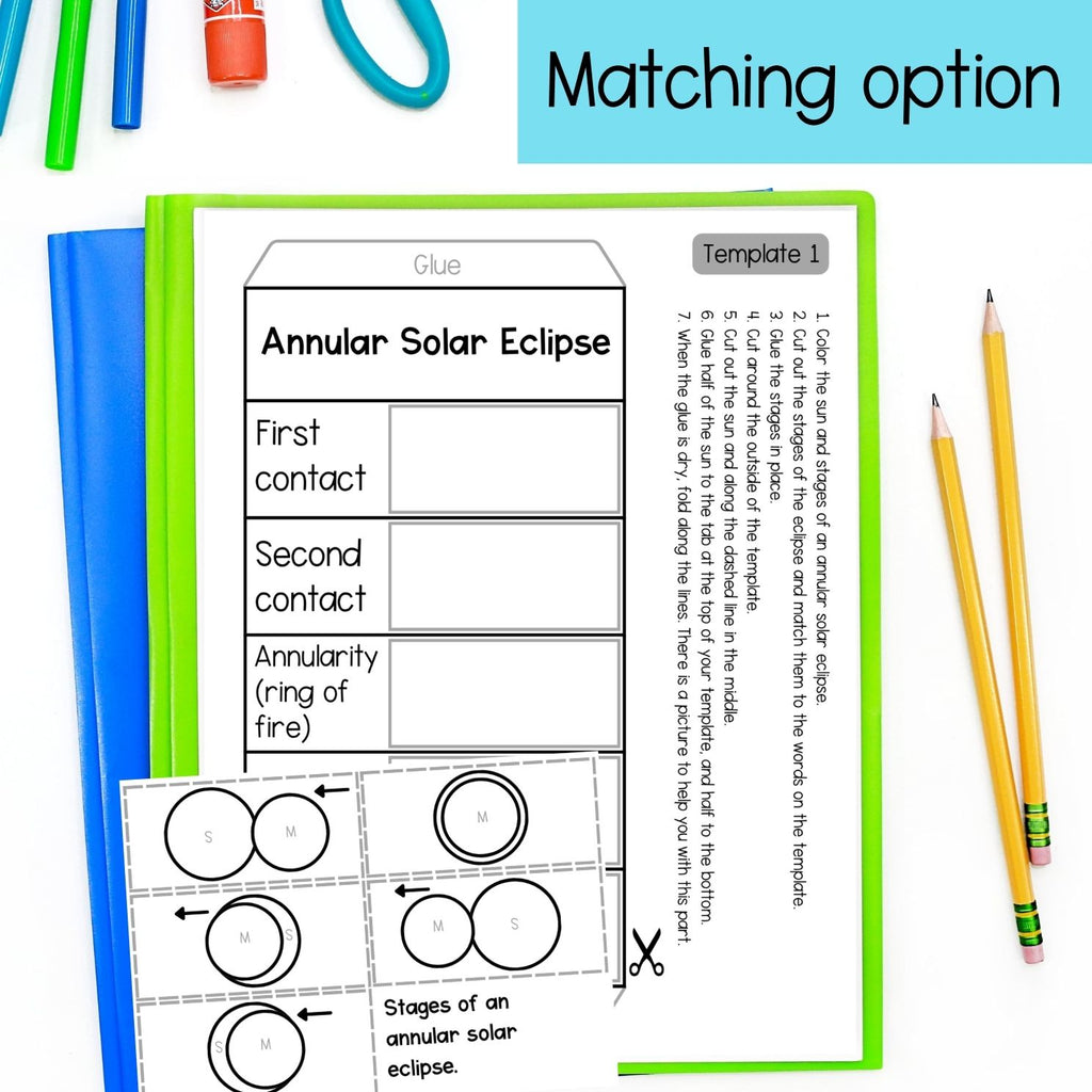 Solar eclipse sequence and fold craft for total and annular solar eclipses