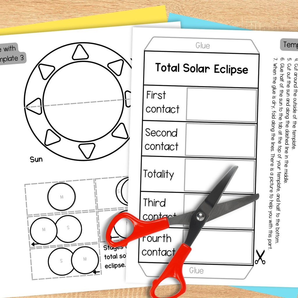 Solar eclipse sequence and fold craft for total and annular solar eclipses