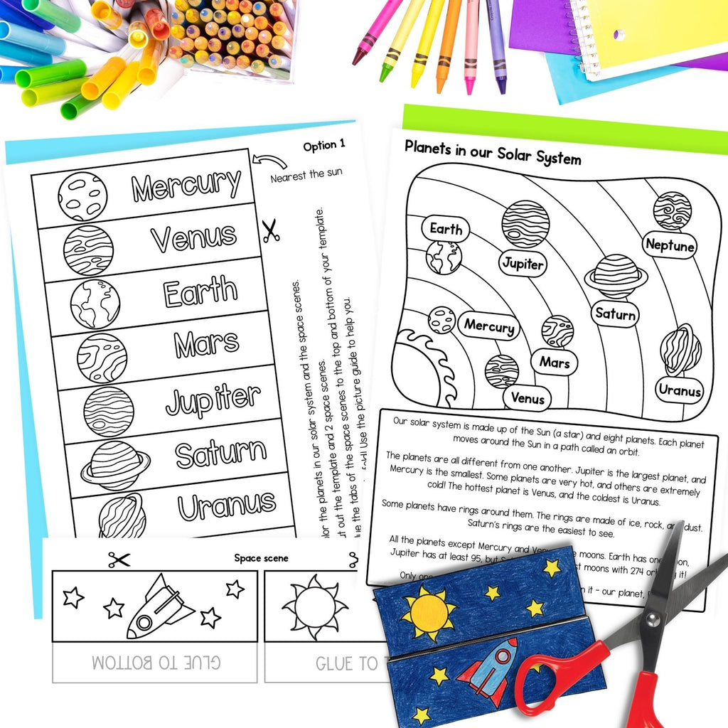 Planets in the Solar System sequence and fold activity