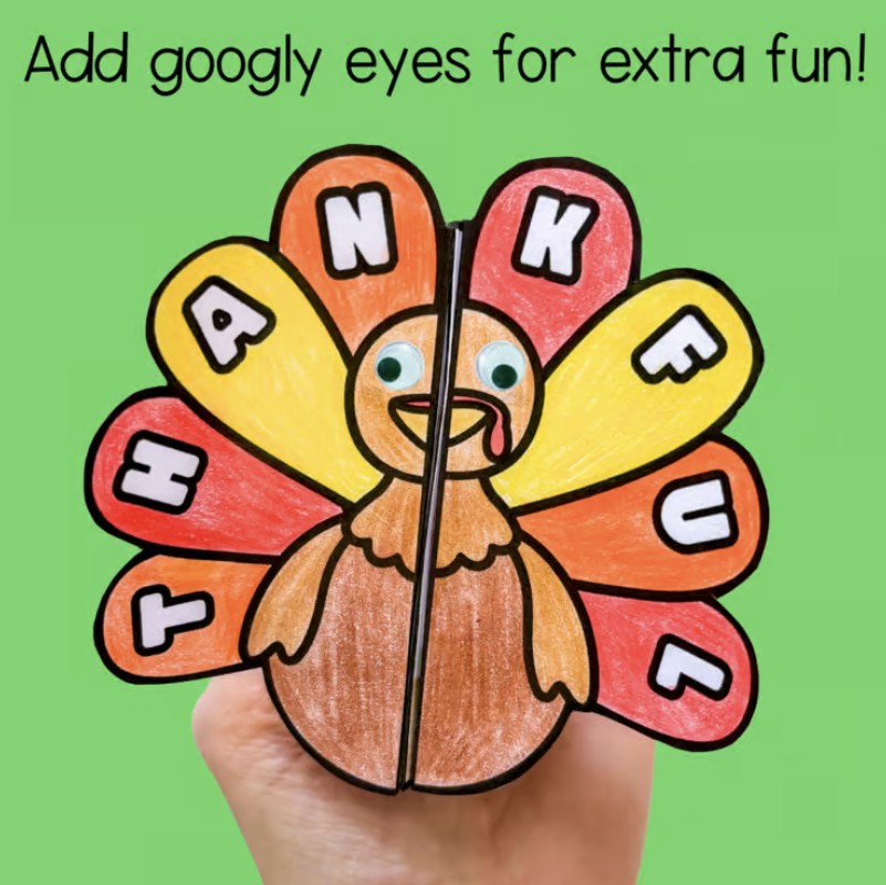 Thanksgiving turkey reflection craft activity I am thankful gratitude craftivity
