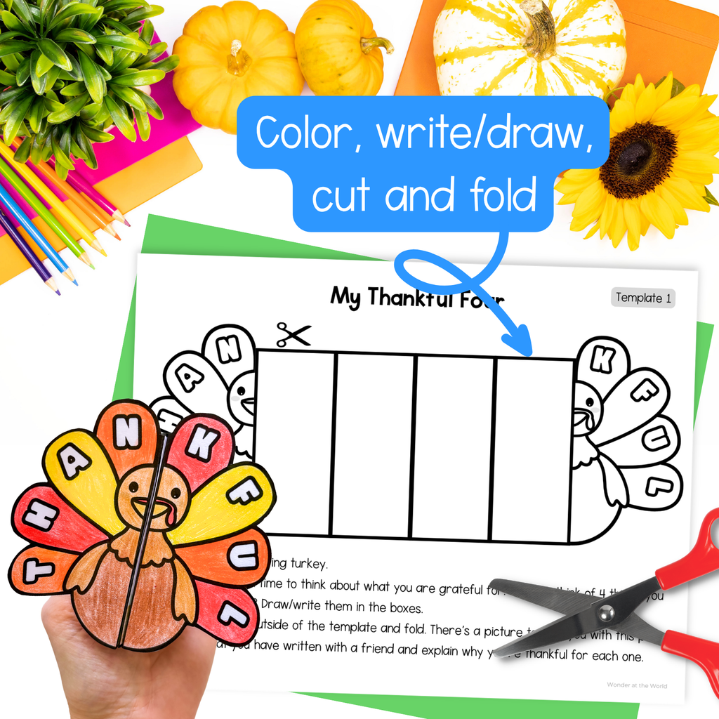 Thanksgiving turkey reflection craft activity I am thankful gratitude craftivity