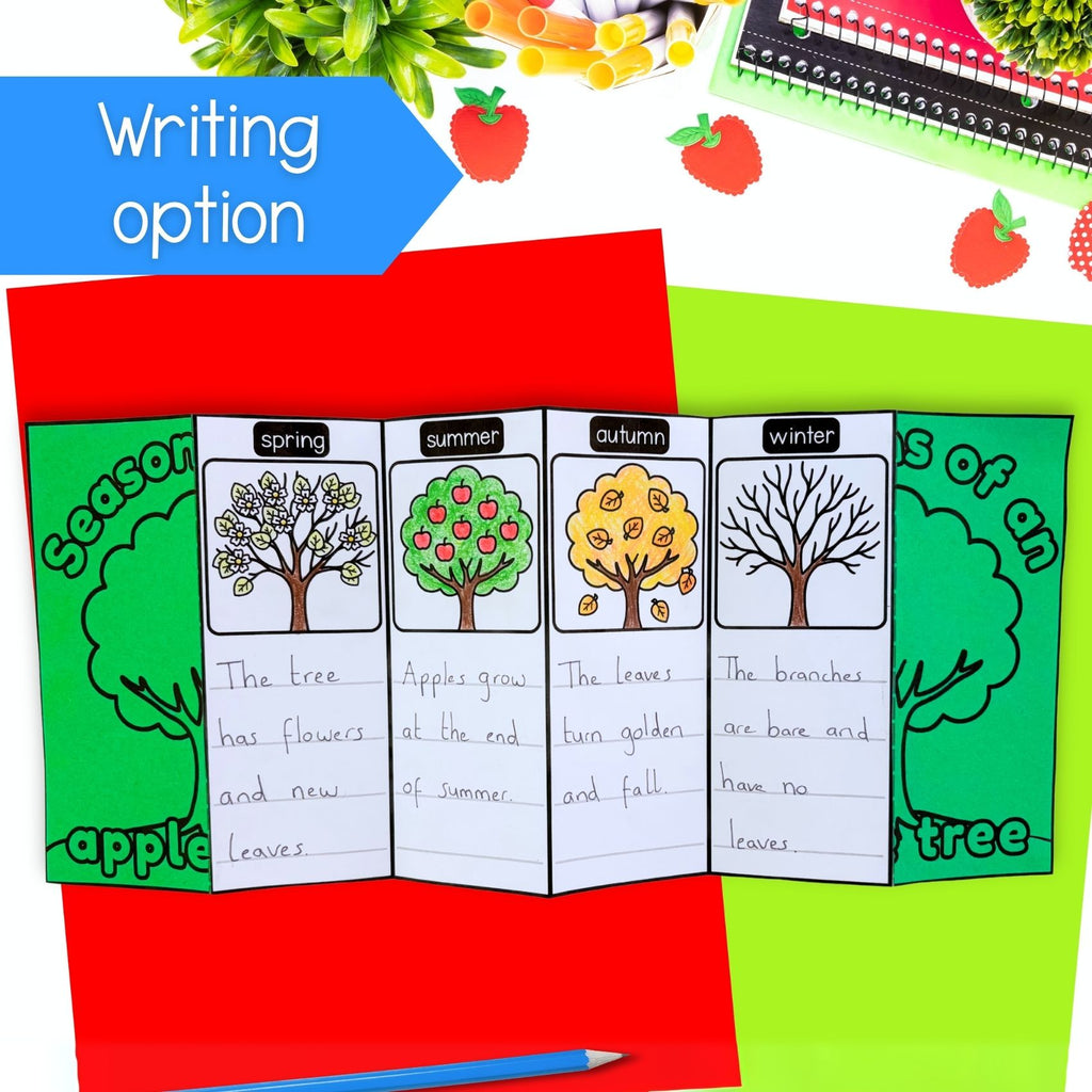 The 4 seasons apple tree science craft activity