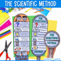 The Scientific Method sequence and fold activity and posters