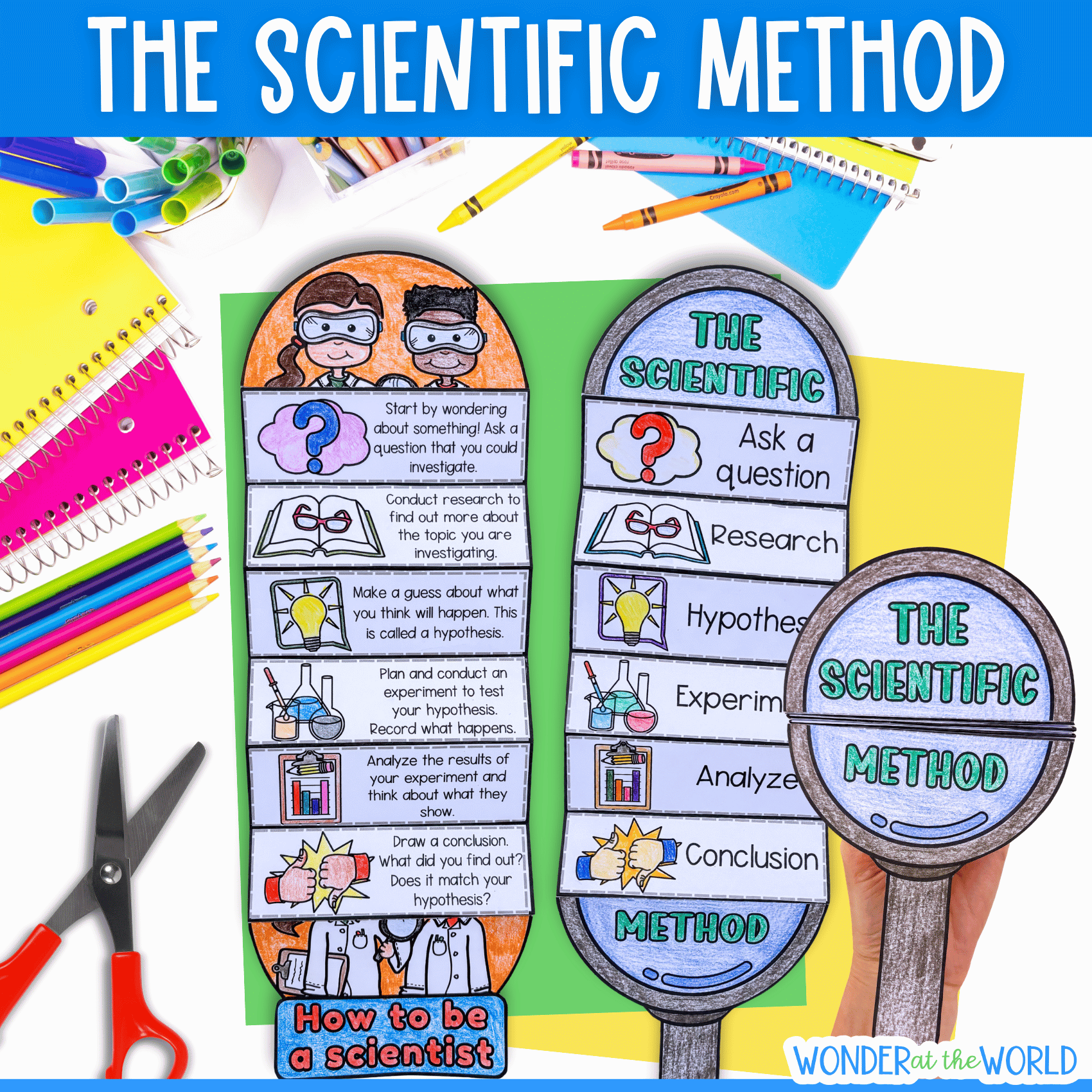 The Scientific Method sequence and fold activity and posters