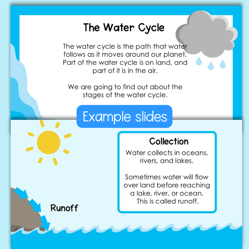 The water cycle cut and paste folding craft activity and slide show