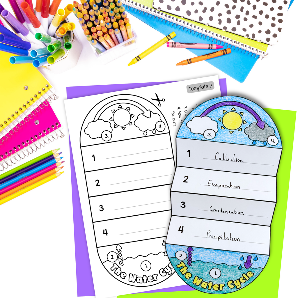 The water cycle cut and paste folding craft activity and slide show
