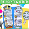 The Scientific Method sequence and fold activity and posters