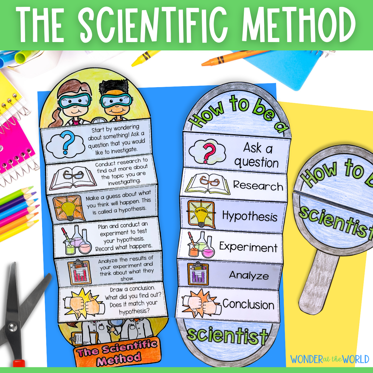 The Scientific Method sequence and fold activity and posters