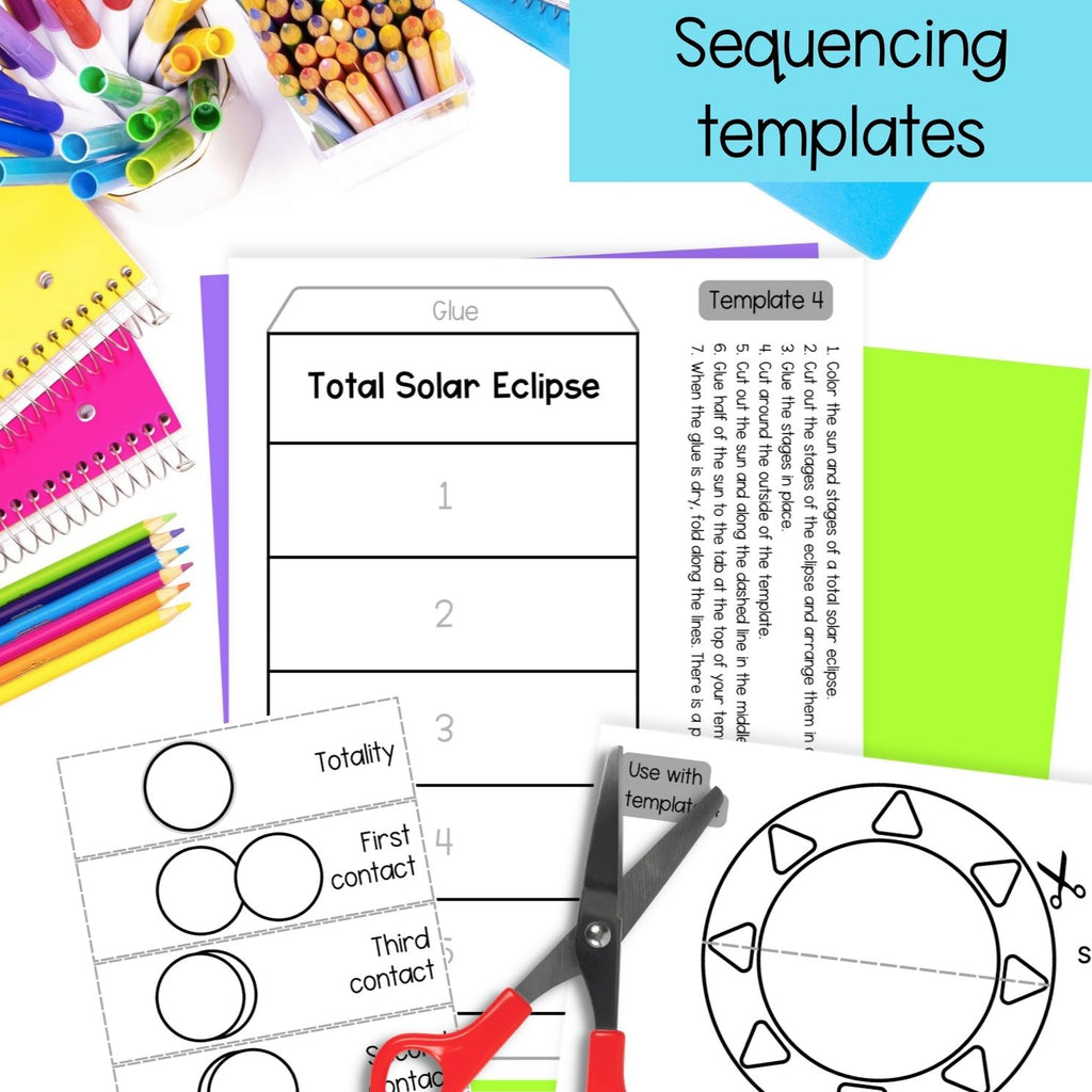 Solar eclipse sequence and fold craft for total and annular solar eclipses