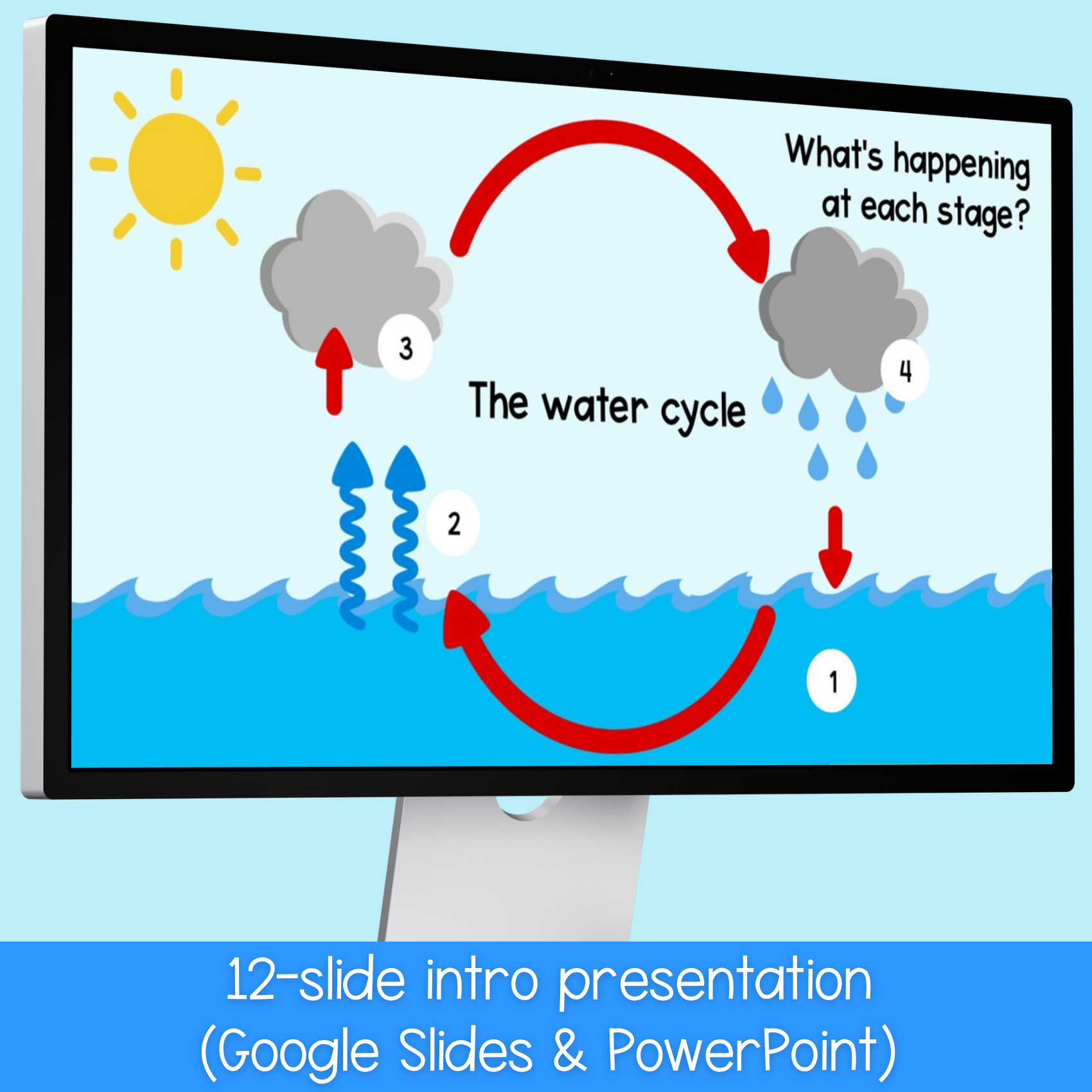The water cycle cut and paste folding craft activity and slide show
