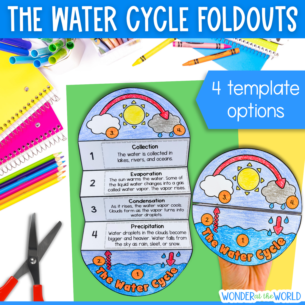 The water cycle cut and paste folding craft activity and slide show