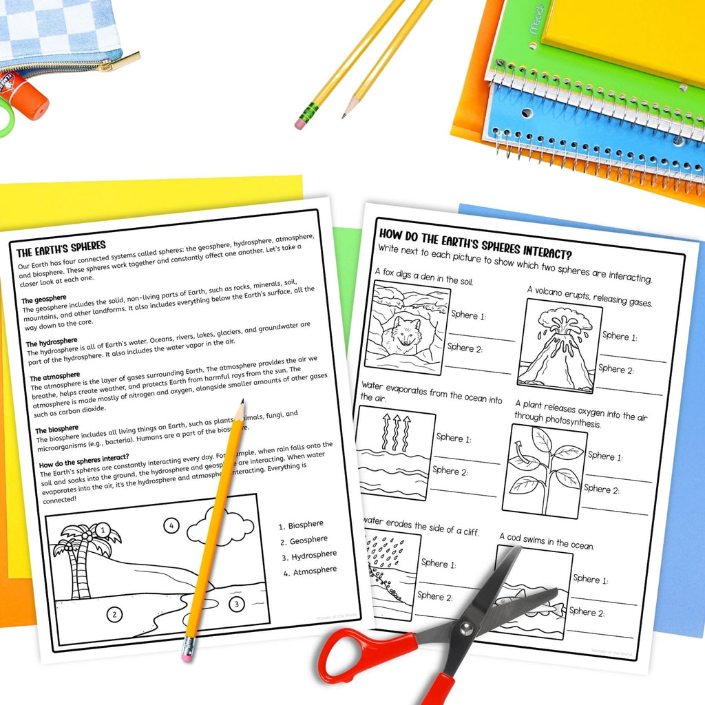 Earth's four spheres and their interactions folding activity and worksheets