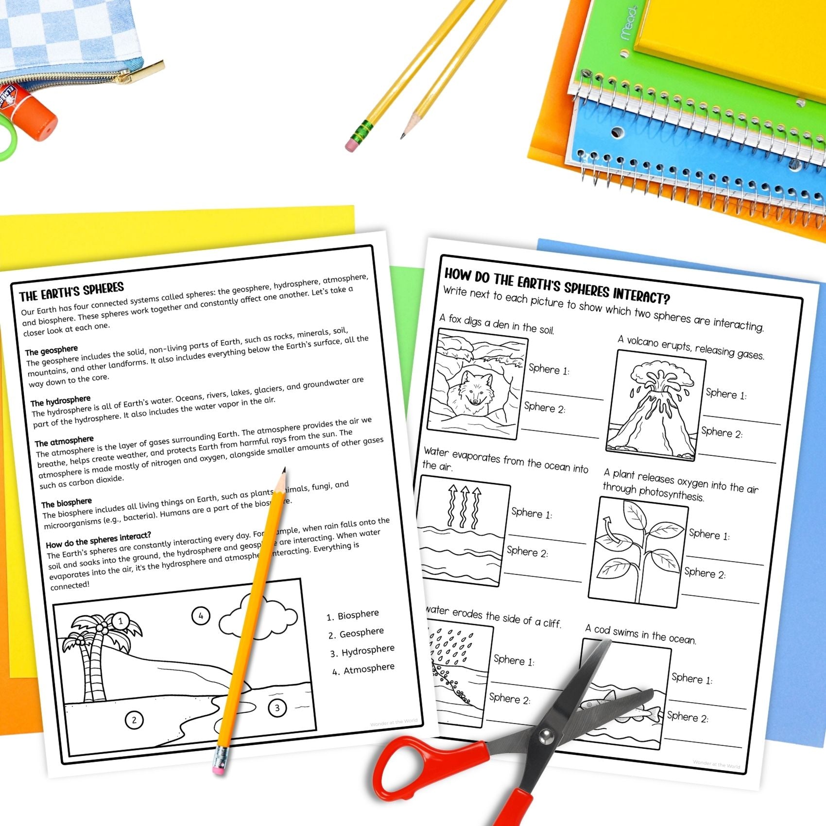 Earth's four spheres and their interactions folding activity and worksheets