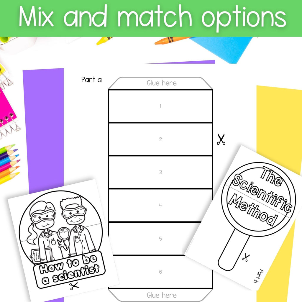 The Scientific Method sequence and fold activity and posters